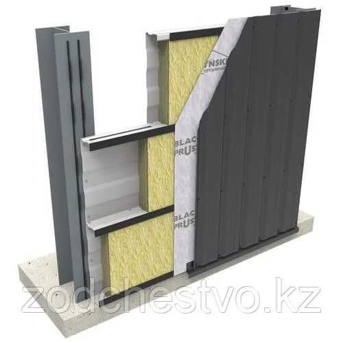 Сендвич Панели Алматы