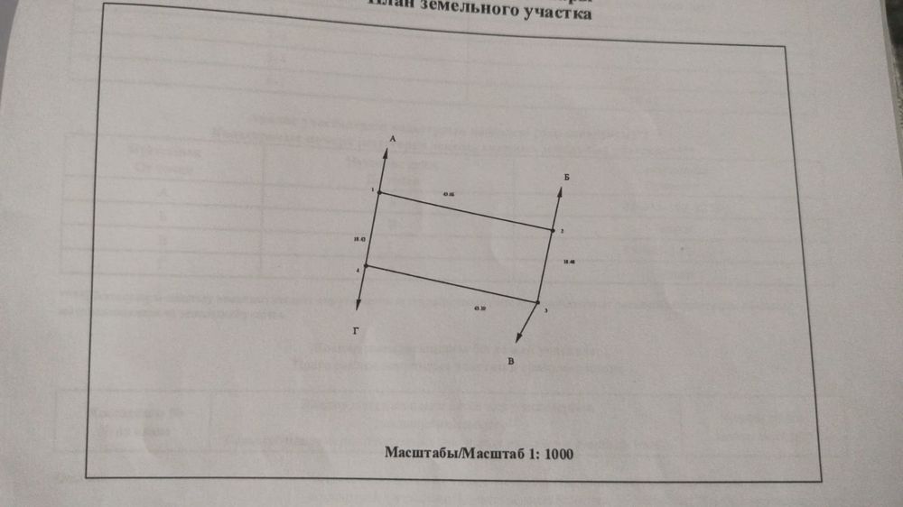 Продаётся земля частный собственность