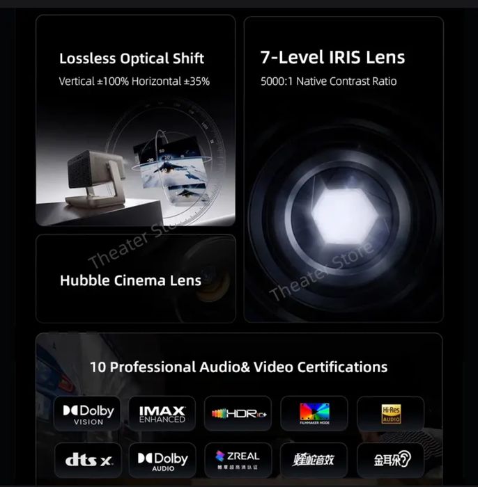 Проектор Hisense Vidda C5 pro max Флагман