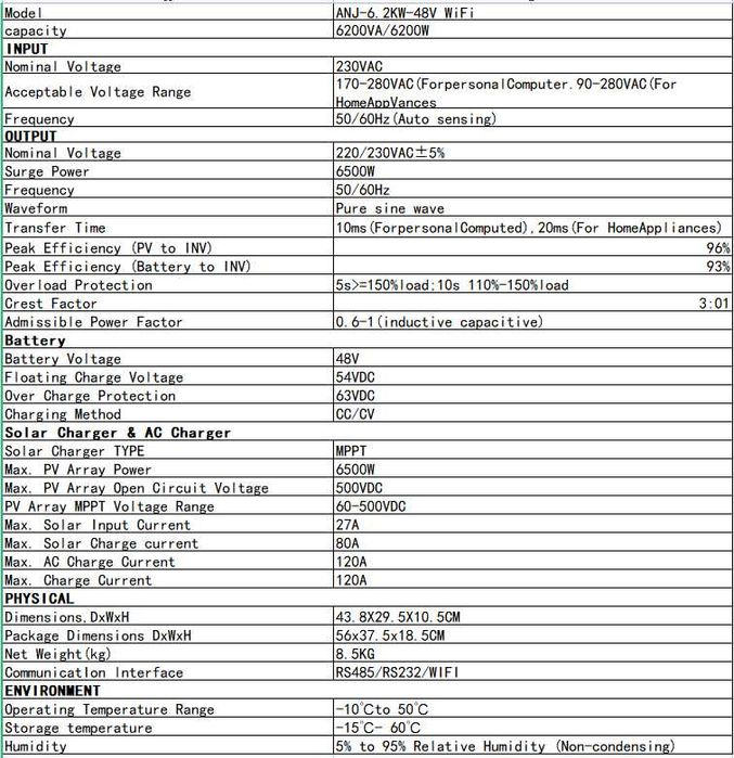 Hibrid Solar Invertor Anenji ANJ 6.2k, 6200w, 48v, WiFi