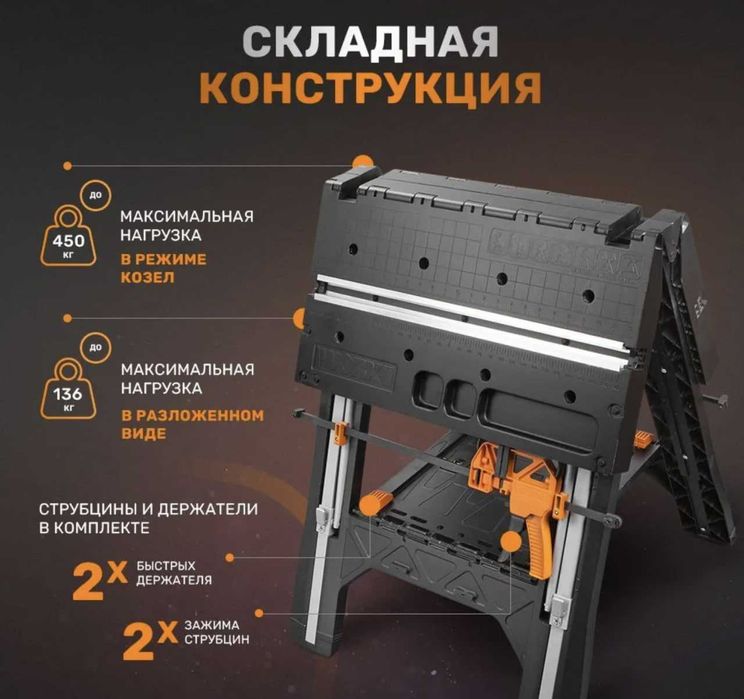 Верстак складной WORX WX051