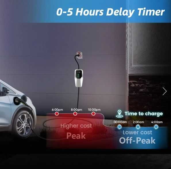 Зарядна станция за електромобили - 7kW, TÜV Germany, 4 метра, нова