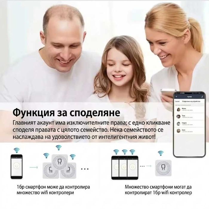 RF433 + WiFi смарт релетата, дистанционно управление за осветление