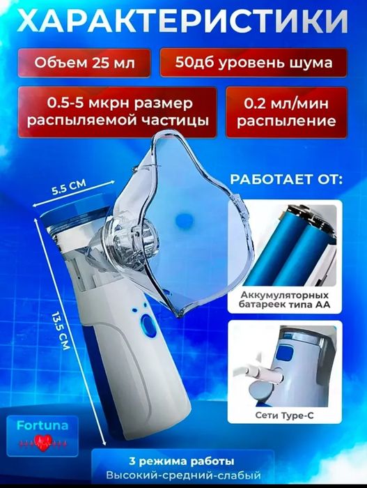 Небулайзер, ингалятор