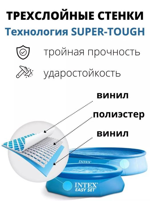 Надувной бассейн Intex Easy Set 1942 литров, 244х61 см