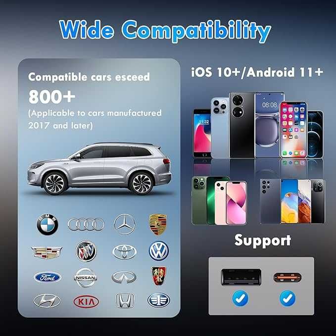 2-в-1 безжичен CarPlay адаптер