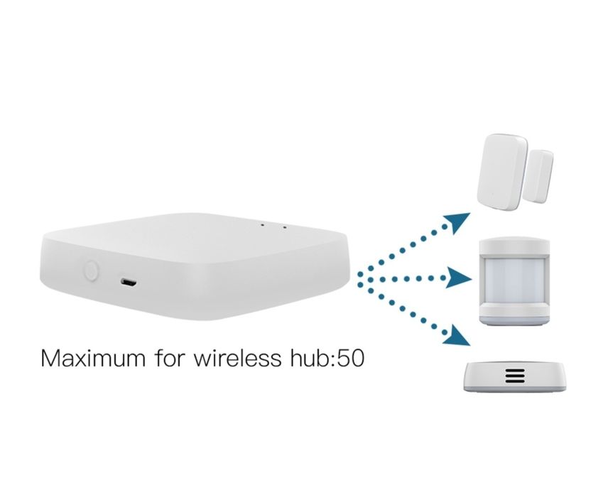 Moes Multi‑mode Gateway смарт хъб Tuya
