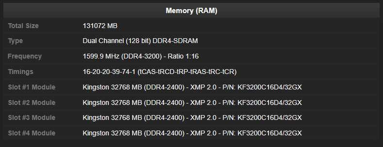 Memorie Kingston FURY Beast, 64GB DDR4, 3200MHz CL16, Dual Channel Kit