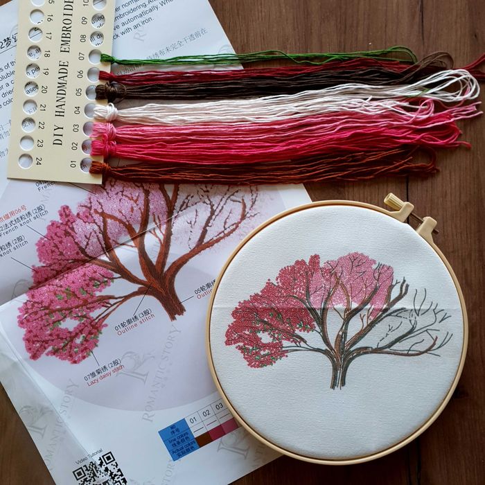 Menga 4 olchamdagi kokraklaringizni korsating