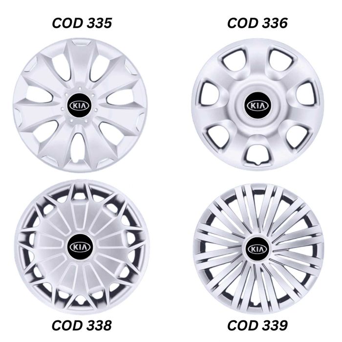 Capace roti R15 Kia diverse modele, pentru jante de tabla