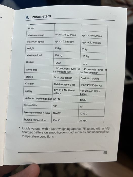 Trotineta electrica scuter