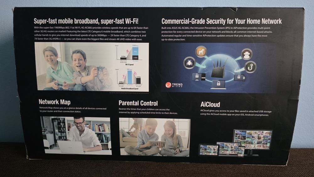 Wi-Fi LTE Router ASUS Wireless-AC1900 4G Gaming
Modem embedded 
A