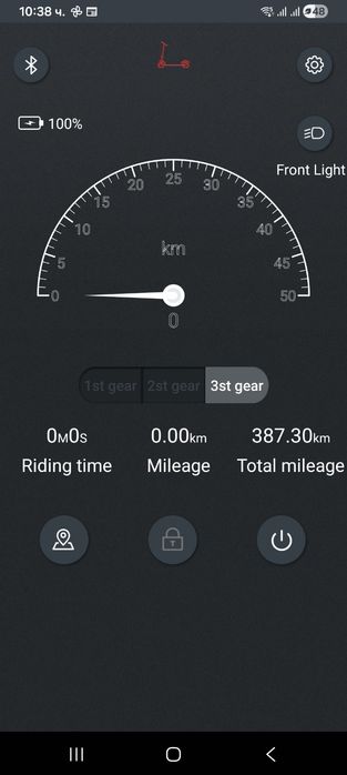 Продавам ел.тротинетка Xiaomi