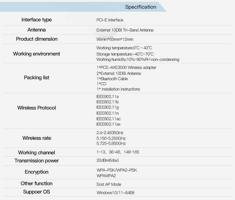 Новинка! Внутренний Pci-E адаптер Wi-Fi6E + Bluetooth 5.3 Антенна 10db
