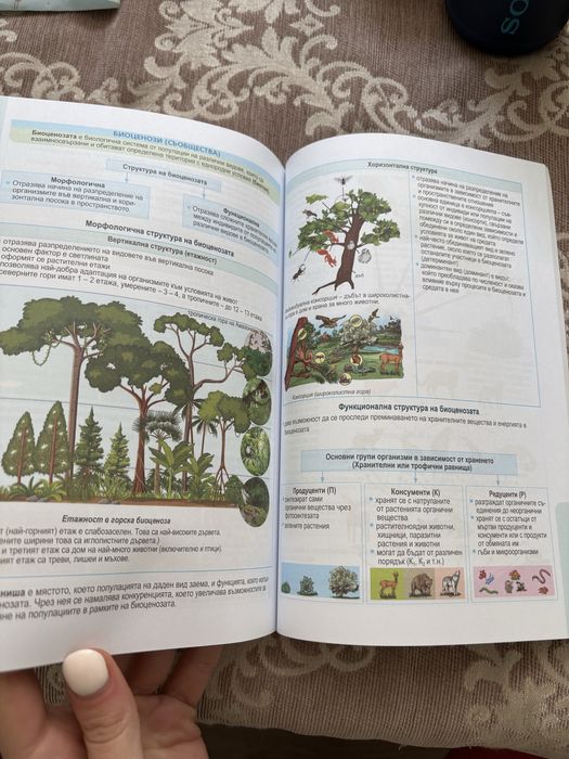 Продавам чисто нов самоучител по биология