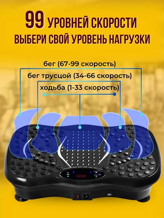 Оригинал! Виброплатформа для похудения 2в1 тренажер до 150 кг