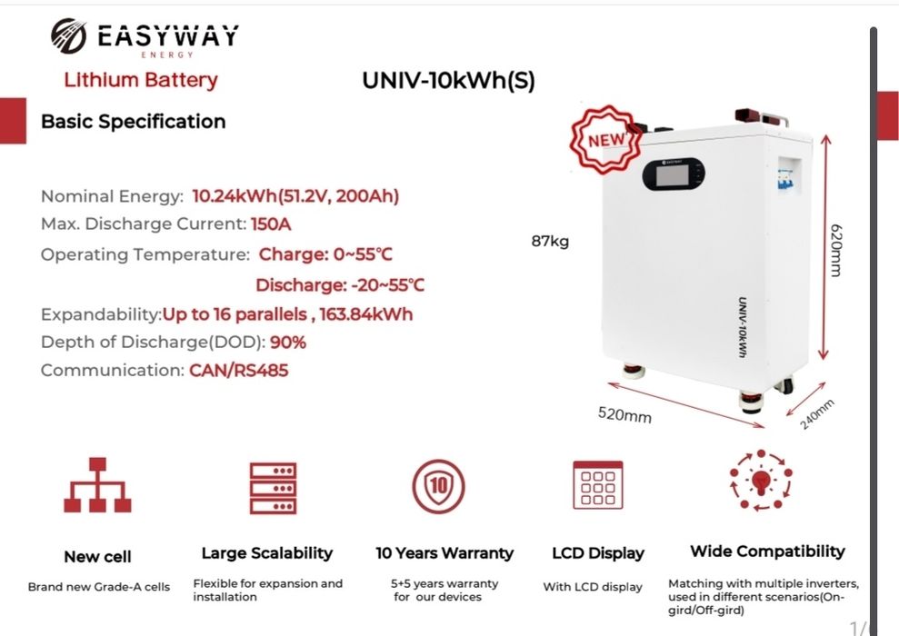 EasyWay 10.24kWh LifePo4 Acumulator cu aerosoli autostingere