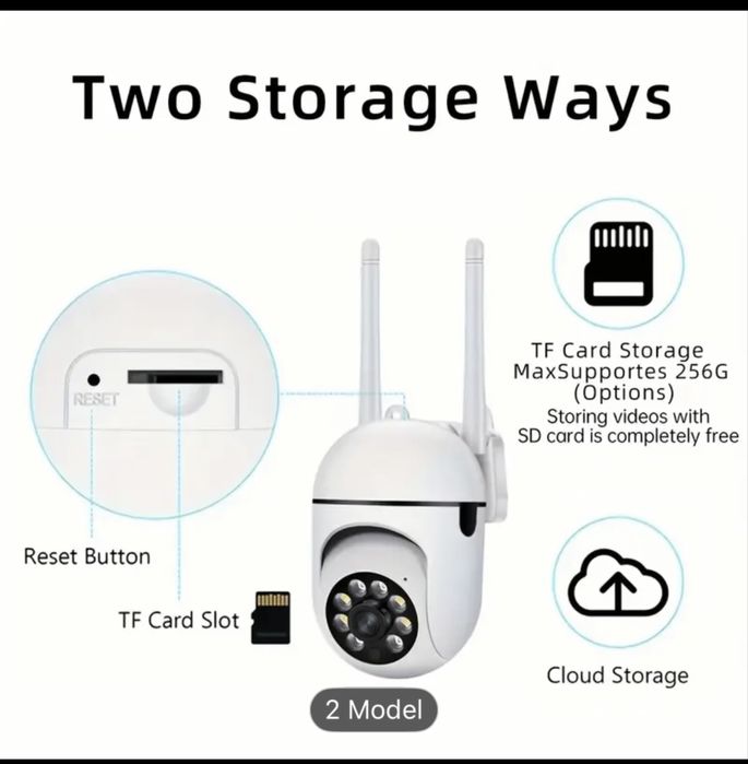 Охранителна камера Full HD