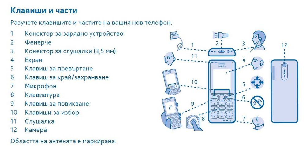 GSM Nokia 108 Dual Sim model RM-944 с бутони гр. Русе Център • OLX.bg