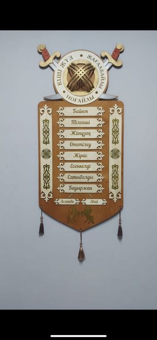 Шежіре или 7 ата