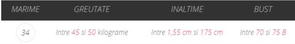 Compleu, costumas blugi Mexton dama 34.