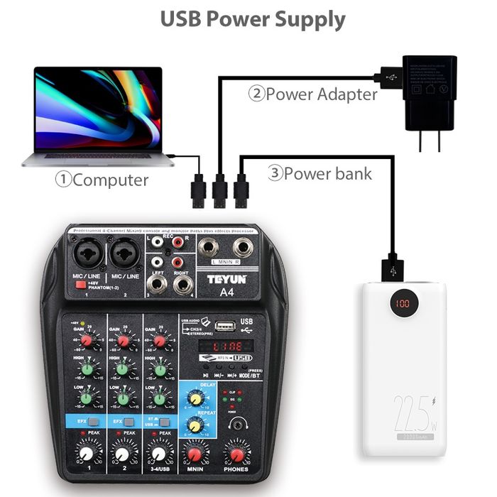 Смесителен пулт, 4 канален DJ Mixer с USB Player и Bluetooth,