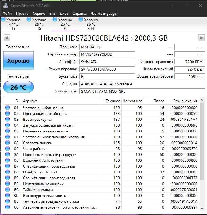 Жёсткий диск HITACHI 2Тб.