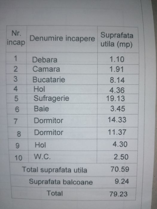 Apartament cu 3 camere