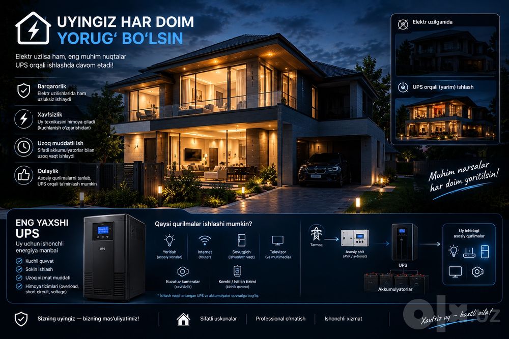 Электрик | Elektrik | Smart home