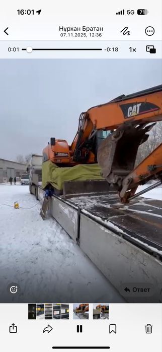 Отогрев Аренда тепловая пушка