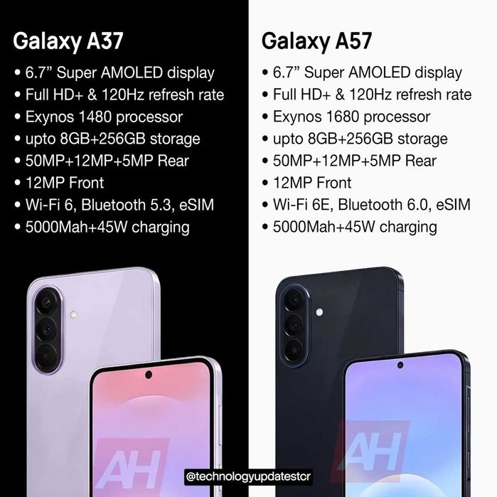 Новый Samsung A37 5G  +1Год Гарантия +IMEI +Доставка