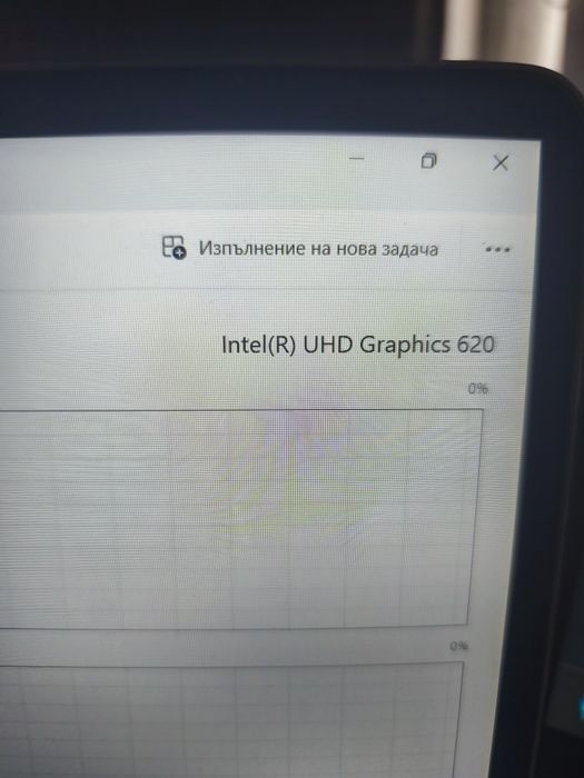 !!!СПЕШНО!!! Лаптоп Asus Vivobook S15