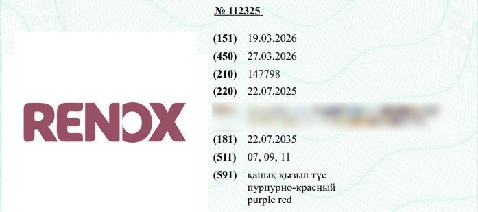 Товарные знаки 7,9,11 классы