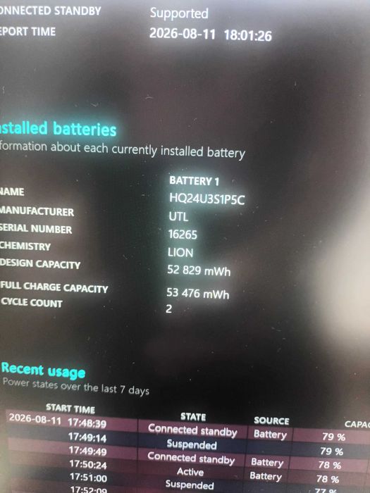 Лаптоп Acer Nitro
