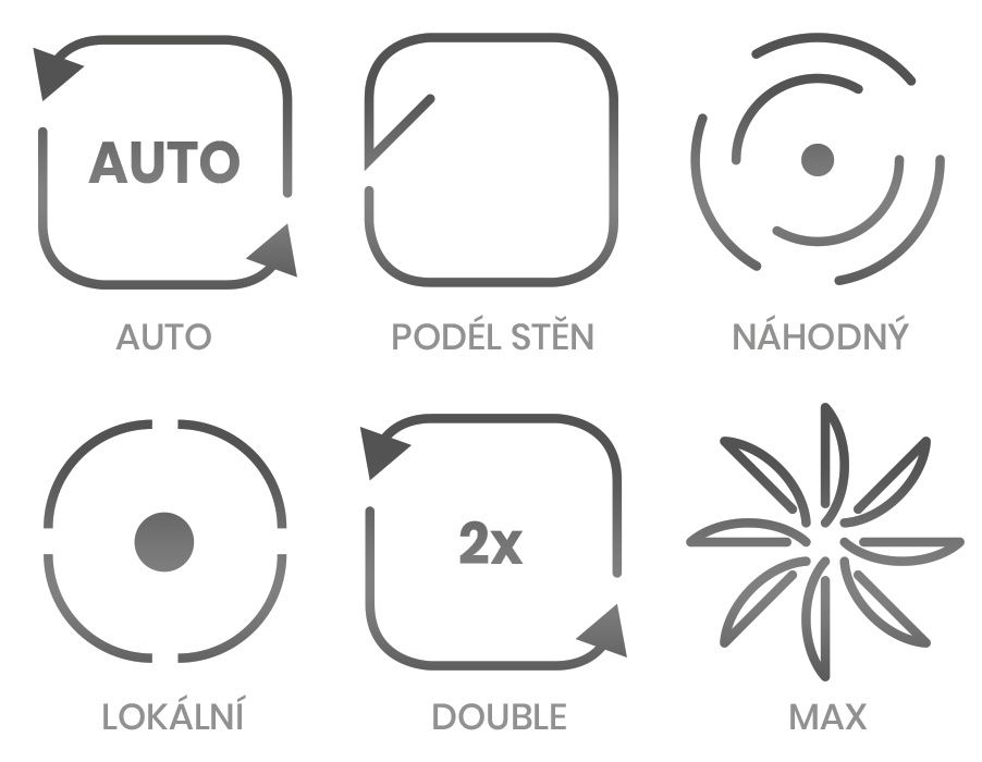 Aspirator Robot Symbo Xbot 5 Pro Ca Nou Pe Baza De Proba Accesorii Noi