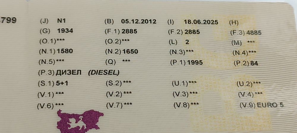 Рено Трафик 2000 ДСИ 2012година