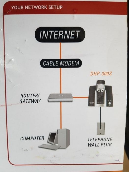 IP (ай пи) радиотелефон