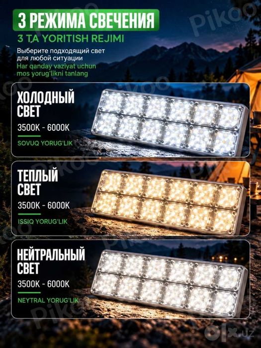 Аварийный прожектор 180 LED, 20000 мАч,  3 режима, магнит и крючок