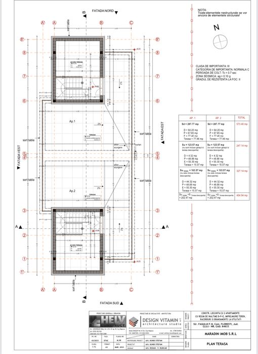 Duplex/casa de vanzare 200mp utili Floresti