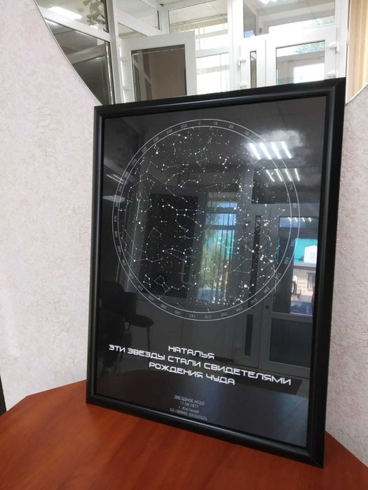 Карта звёздного неба в подарок