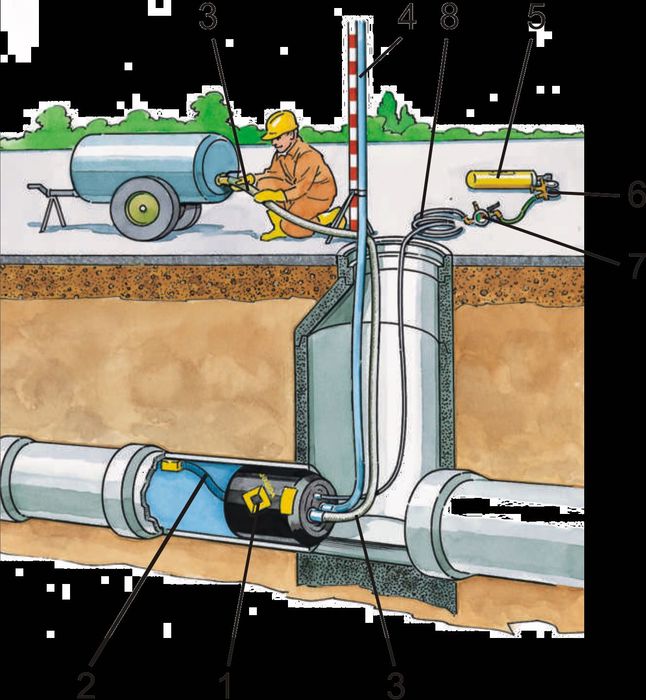 Obturator Pneumatic DN 50-2800 - Super Preț!