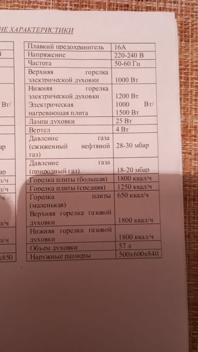Газовая плита с балоном