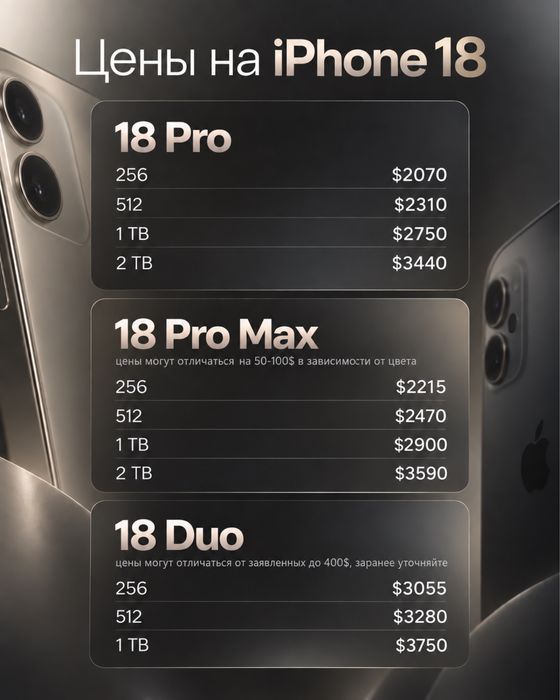 Iphone 18 pro Max 256