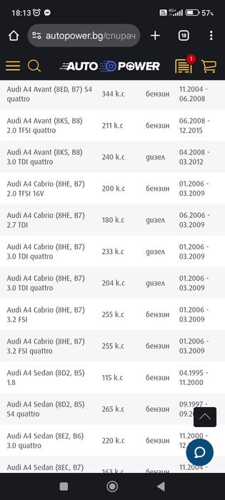 Audi a4 321х30 мм 5х112 мм Предни спирачни дискове ABE C3A026ABE