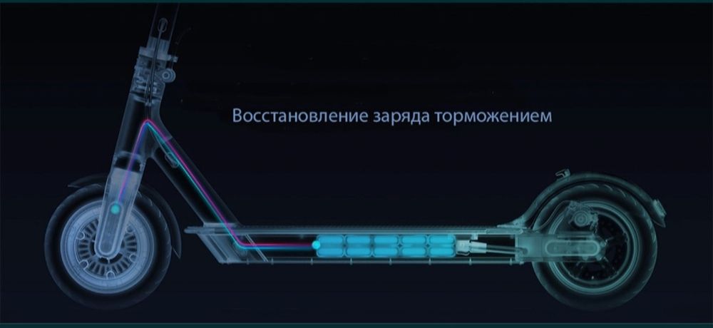 Электросамокат 365м