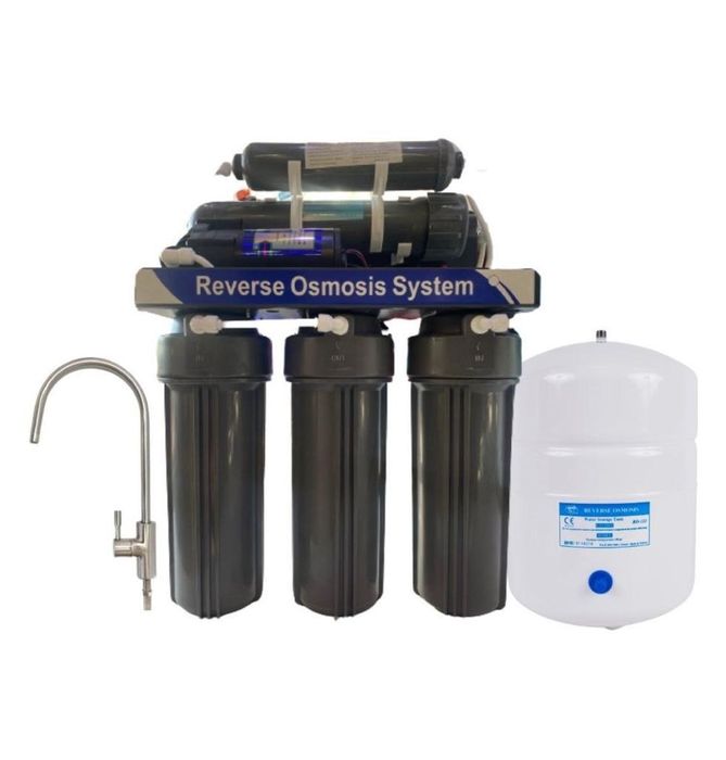 Фильтра для воды