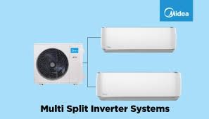 Кондиционеры сплиты промышленный и коммерческои