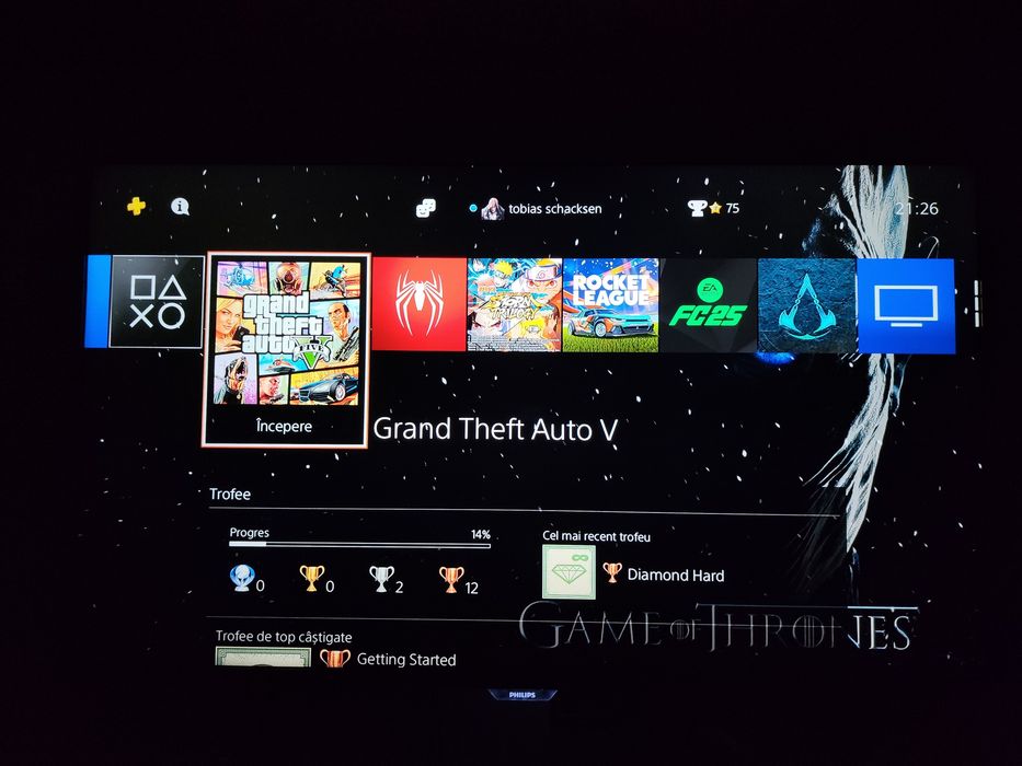 PlayStation 4/PS4 Slim FIFA/GTA/Fortnite