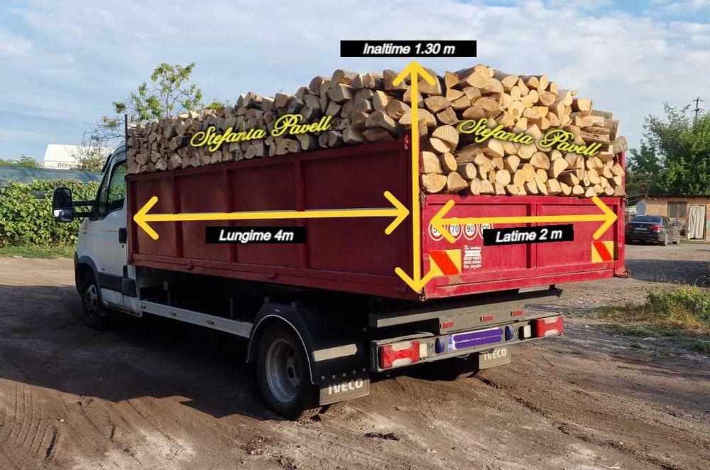 Depozit lemne de foc Jilava Ilfov - Depozit carbuni lignit