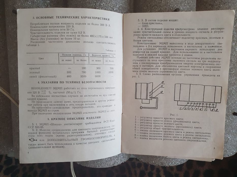 Продам цветомузыкальную приставку, советского производства.